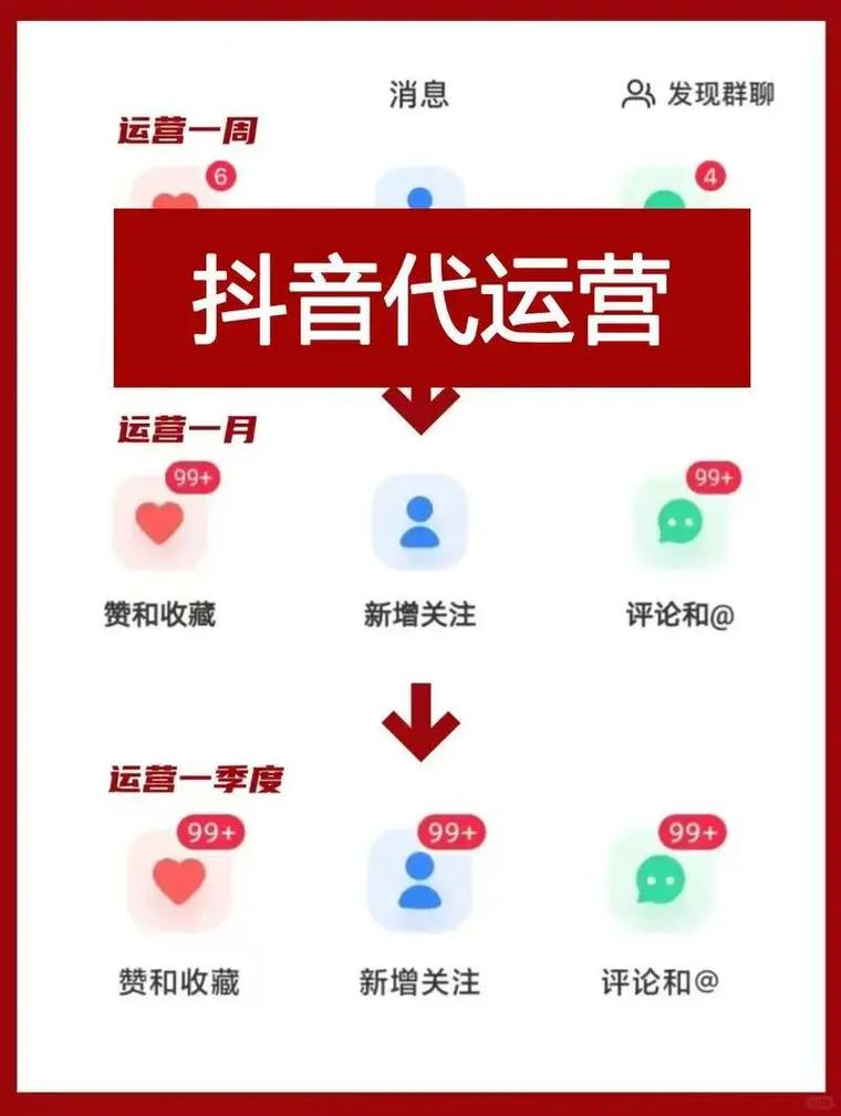深圳宝安工厂抖音代运营 文化推广的新引擎